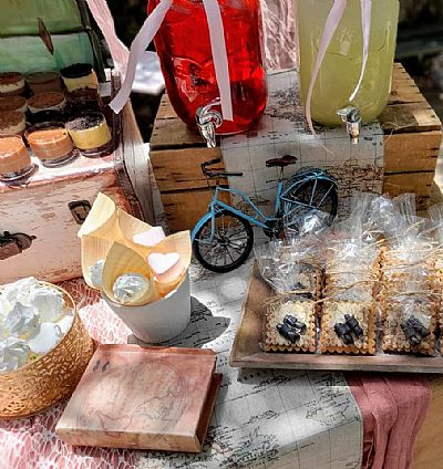 ΘΕΜΑ ΤΑ ΤΑΞΙΔΙΑ ΓΙΑ ΚΟΡΙΤΣΙΑ